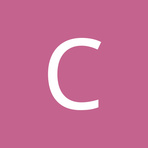C02